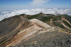 剣ヶ峰から